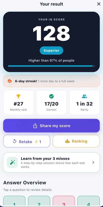 A result screen showing an IQ score, its classification and the share of people scored lower